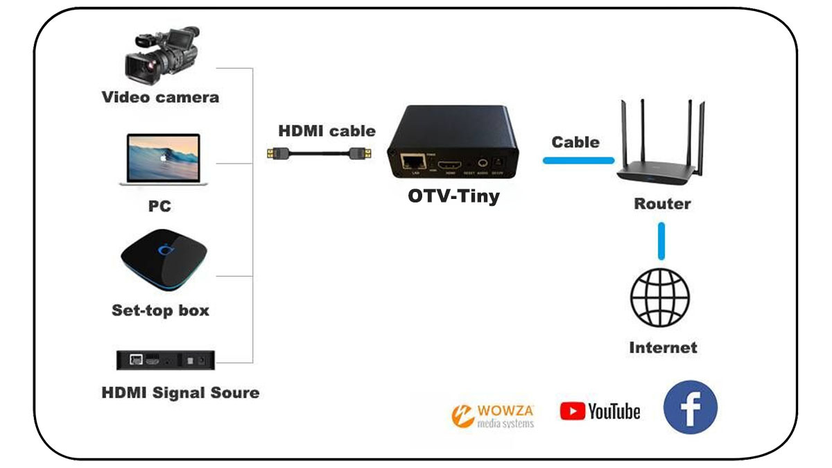 HD Encoder 1200 01.jpg