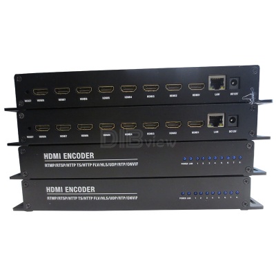 OTV-HE08A 8-Ch SRT HDMI Encoder