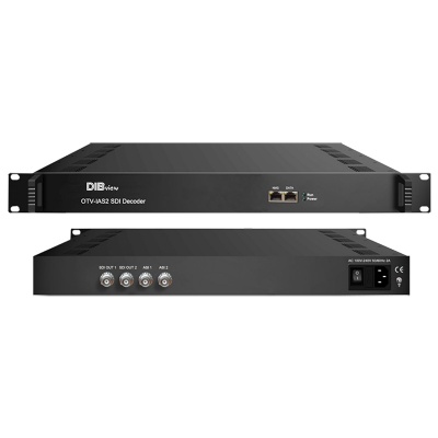 OTV-IAS2 IP TO SDI Decoder