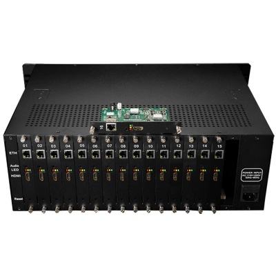 OTV-16HD 16-Channel HDMI Encoder