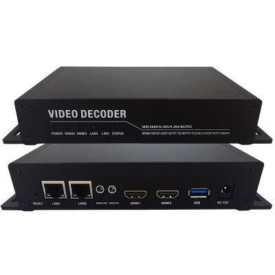 OTV-MD16 Multi channel IPTV 4K 60fps H.264 H.265 HDMI Decoder