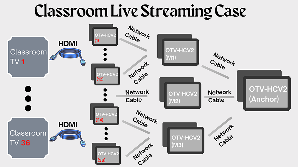 Live  Live.png