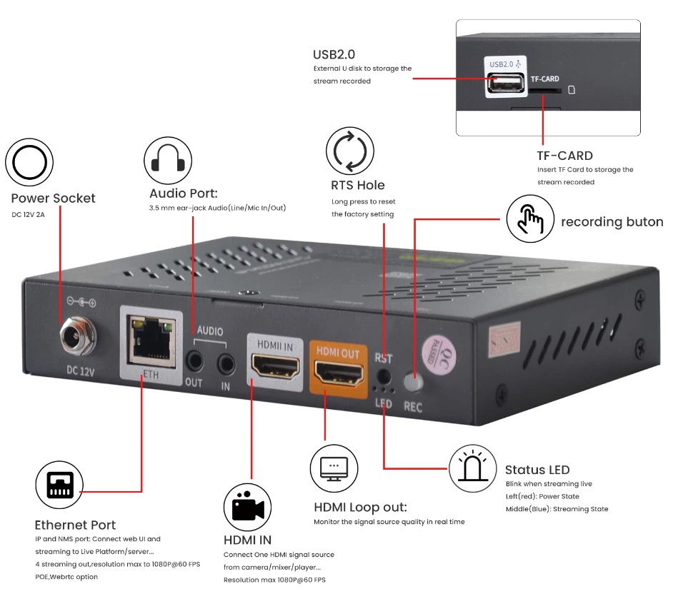 Video Encoder 02.jpg