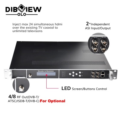 OTV-EM25 H265 H264 HDMI TO RF Modulator