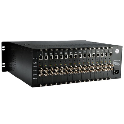 OTV-SCE16L 3U 16-Channel SDI Encoder With SDI Loopout