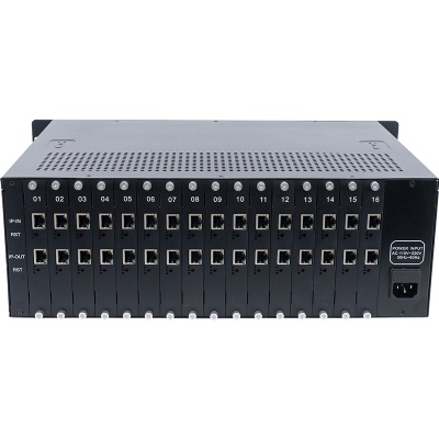 OTV-IPT16 16CH IPTV Transcoder